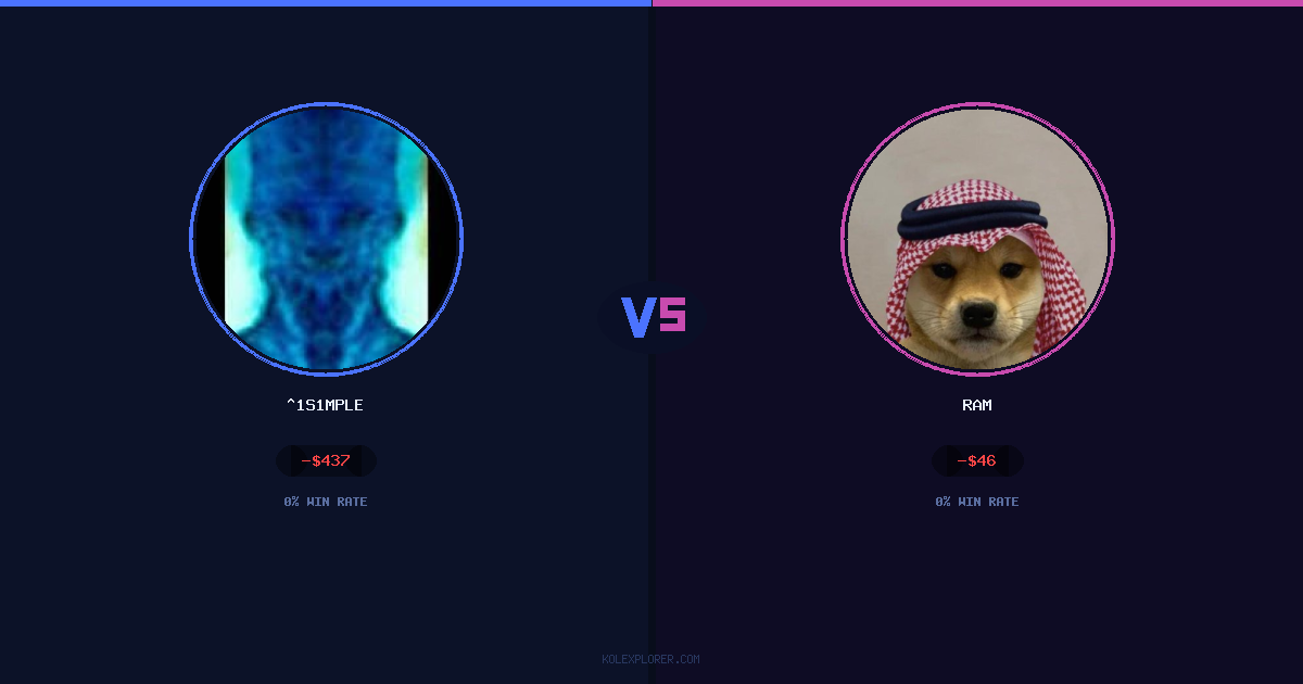 ^1s1mple vs Ram preview