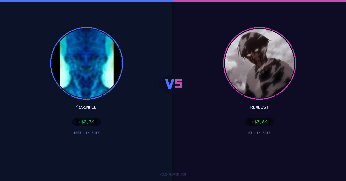 ^1s1mple vs Realist preview