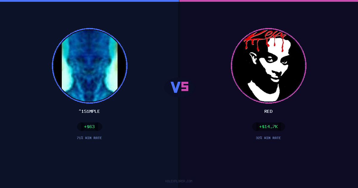 ^1s1mple vs Red preview