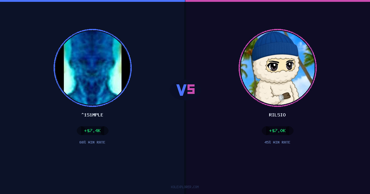 ^1s1mple vs Rilsio preview