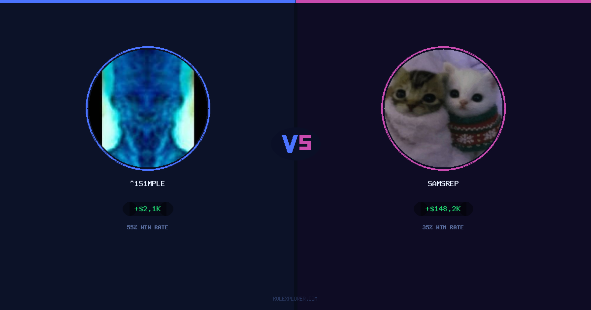 ^1s1mple vs Samsrep preview