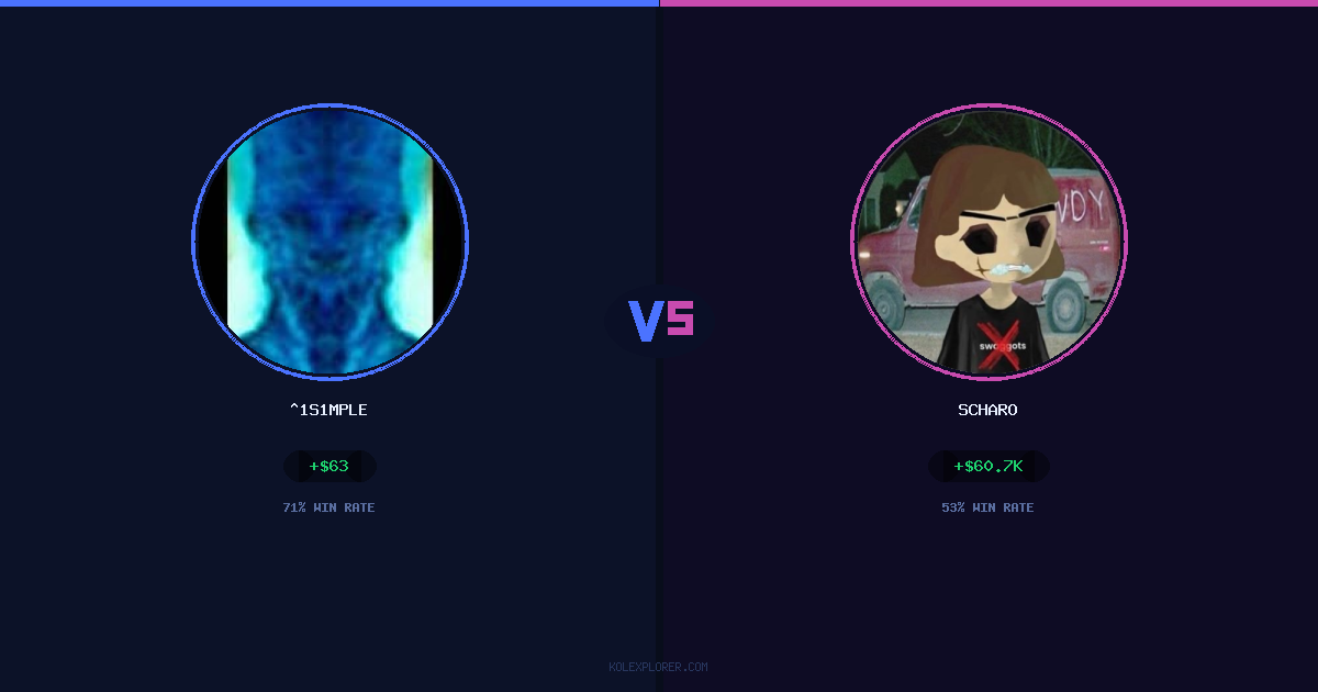 ^1s1mple vs Scharo preview