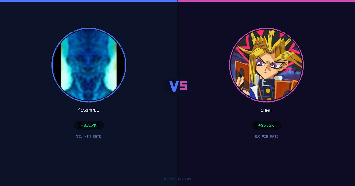 ^1s1mple vs Shah preview