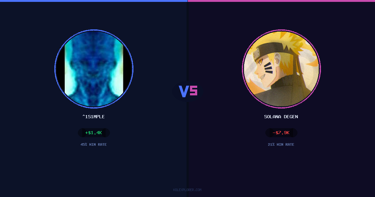 ^1s1mple vs Solana degen preview
