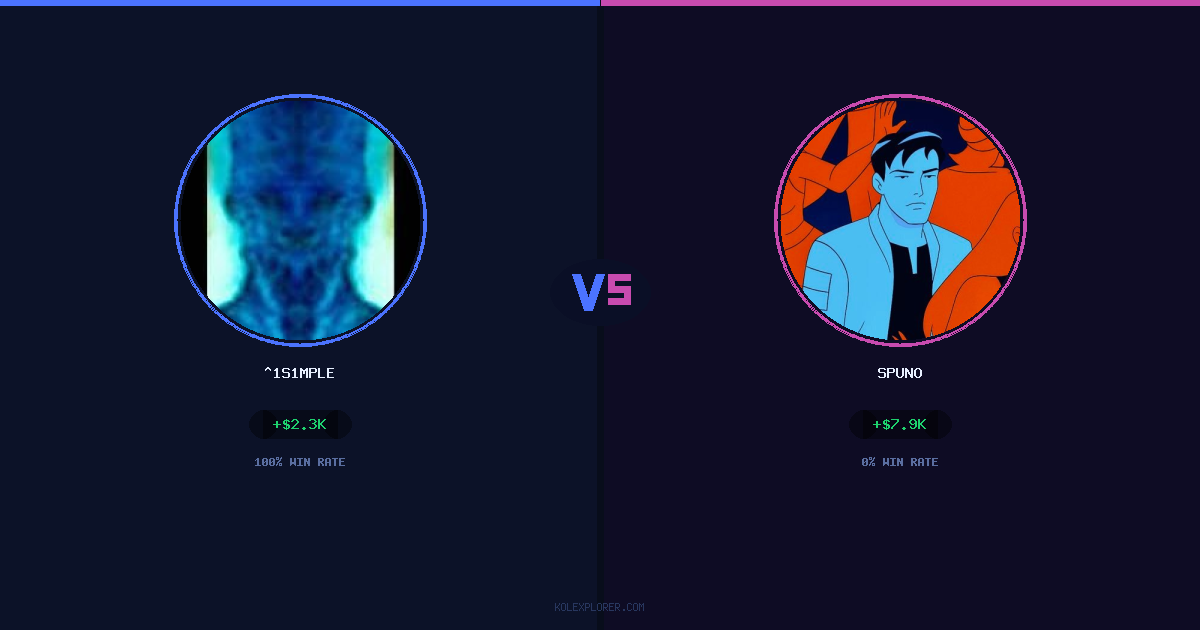 ^1s1mple vs Spuno preview