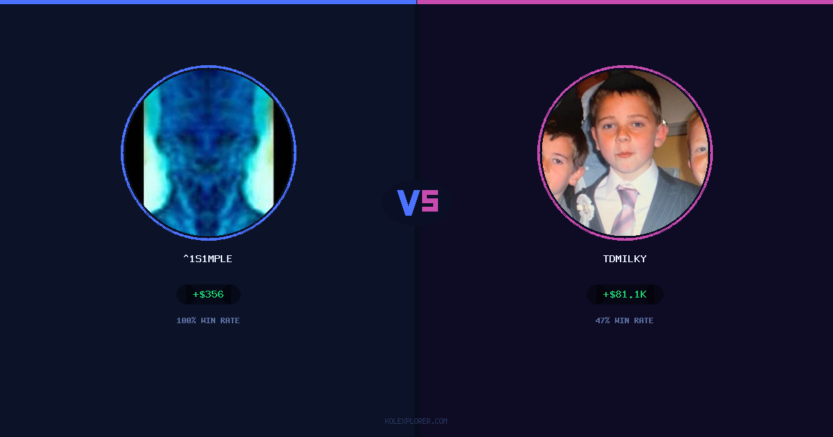 ^1s1mple vs Tdmilky preview