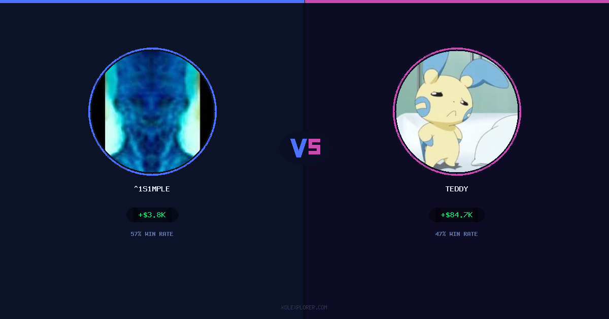 ^1s1mple vs Teddy preview
