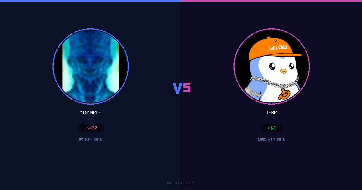 ^1s1mple vs Terp preview