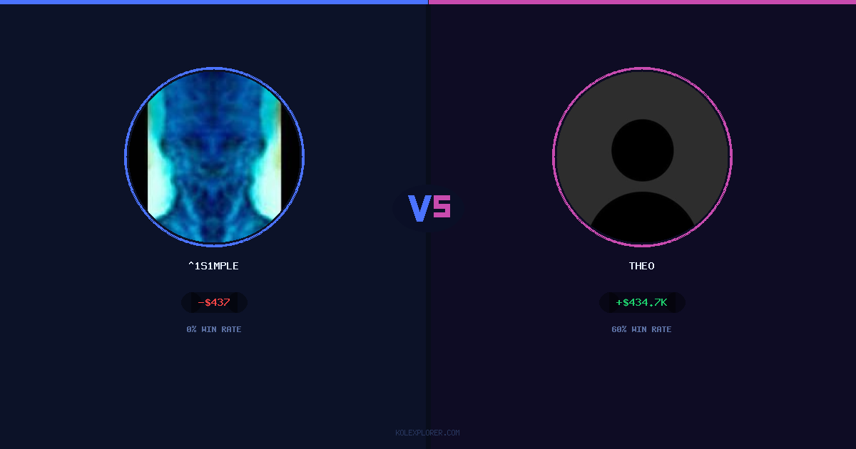 ^1s1mple vs Theo preview