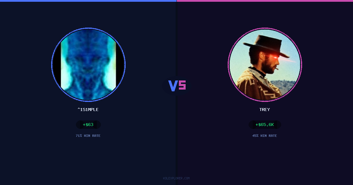 ^1s1mple vs Trey preview