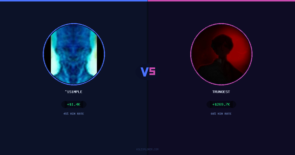 ^1s1mple vs Trunoest preview