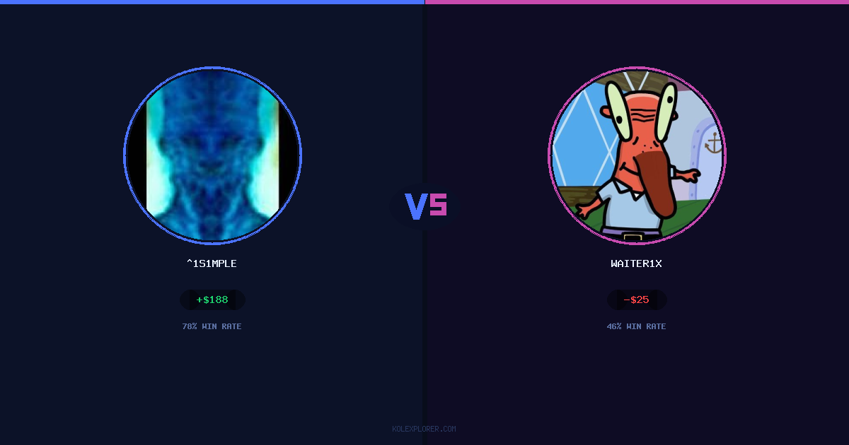 ^1s1mple vs Waiter1x preview