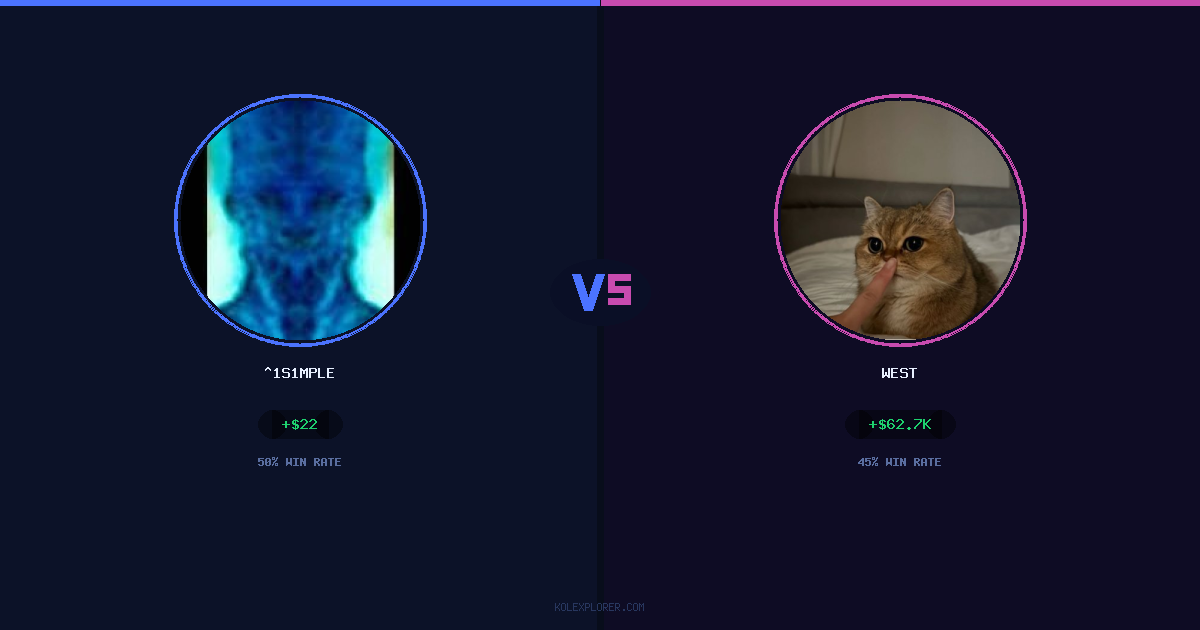 ^1s1mple vs West preview