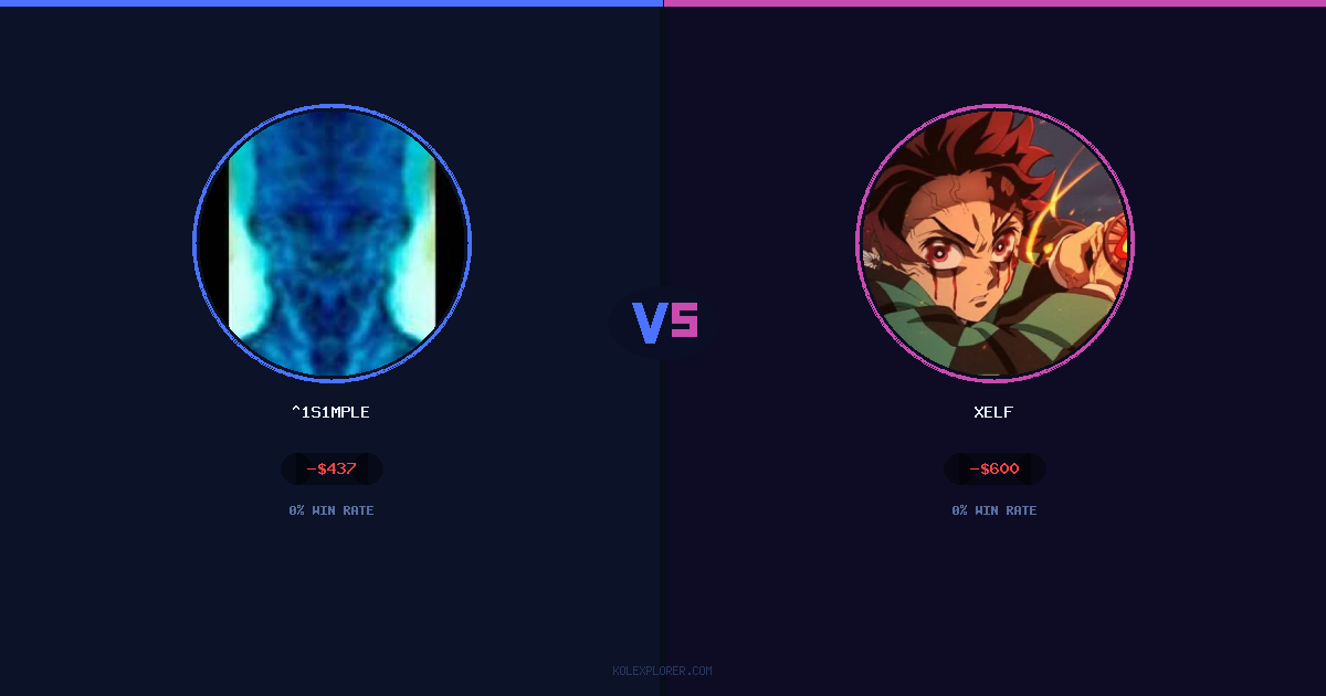 ^1s1mple vs Xelf preview