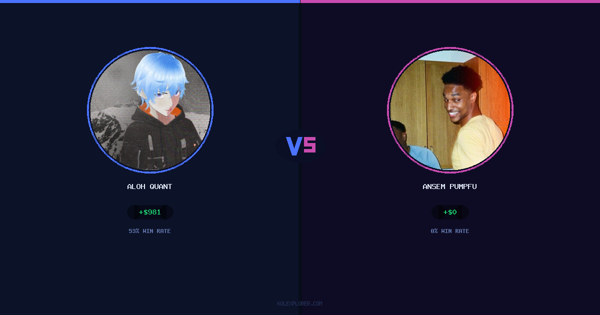 Aloh Quant vs Ansem Pumpfun preview