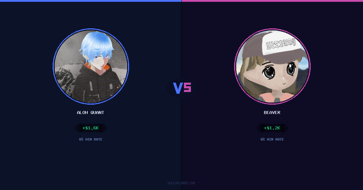 Aloh Quant vs Beaver preview