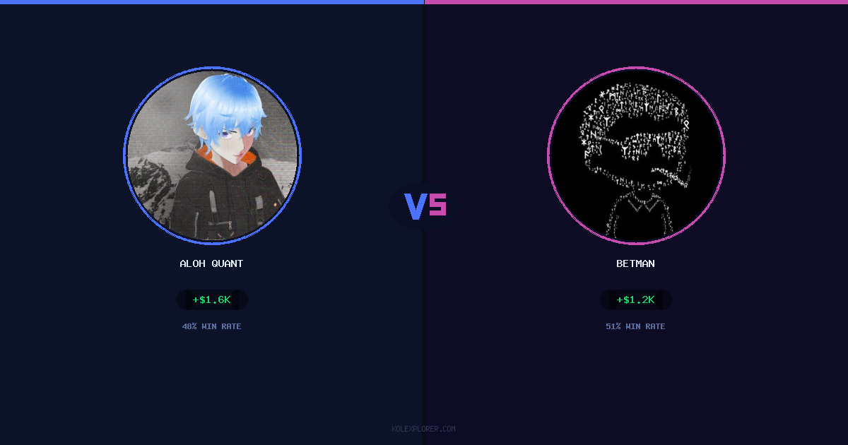 Aloh Quant vs Betman preview