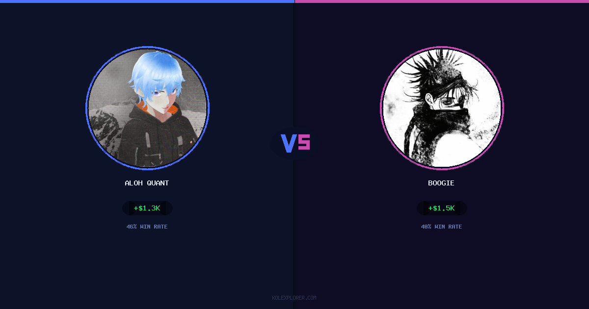 Aloh Quant vs Boogie preview
