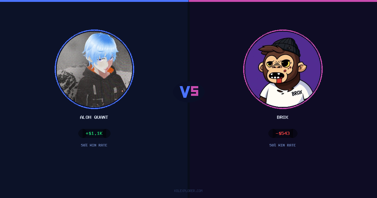 Aloh Quant vs Brox preview