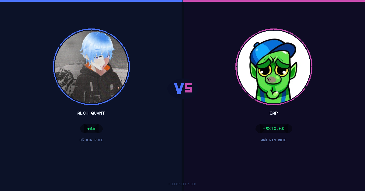 Aloh Quant vs Cap preview