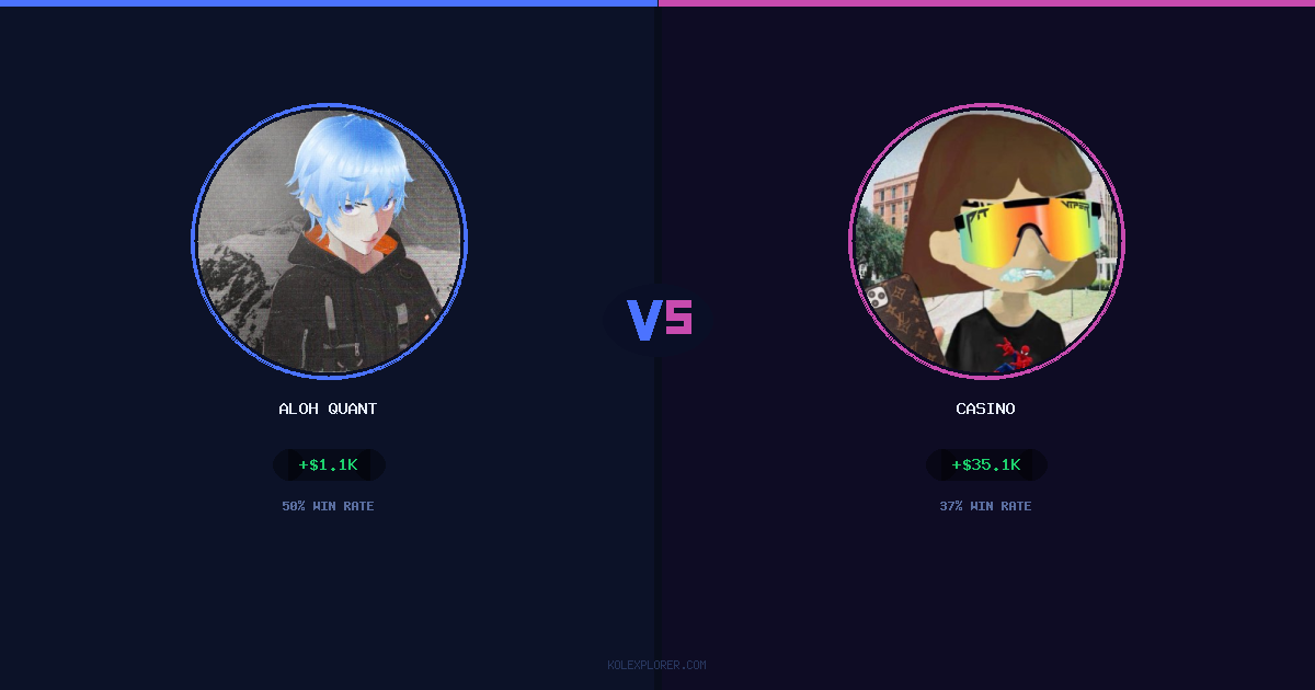Aloh Quant vs Casino preview