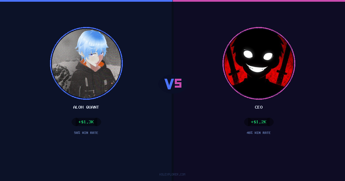 Aloh Quant vs Ceo preview