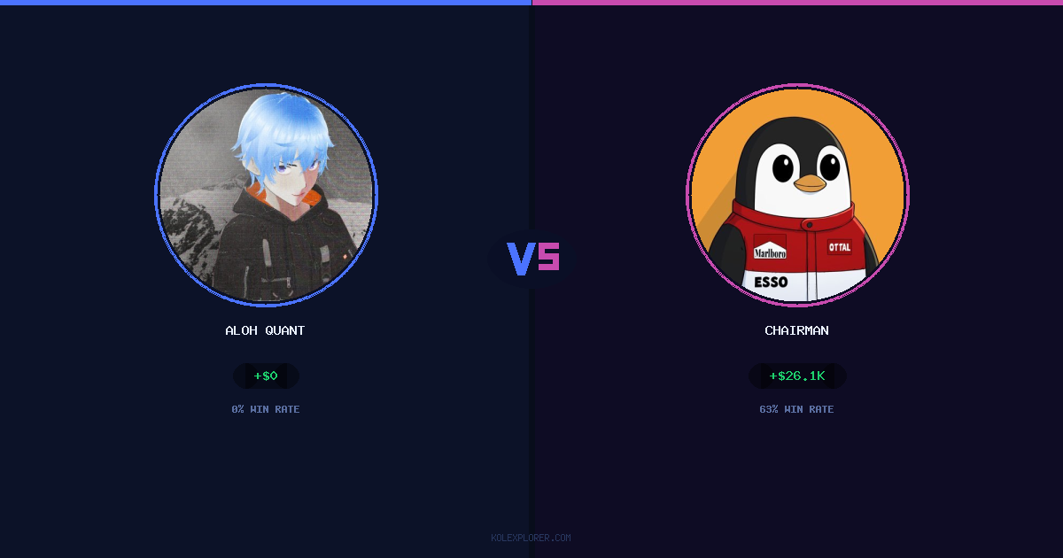 Aloh Quant vs Chairman preview