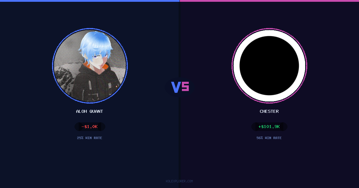 Aloh Quant vs Chester preview
