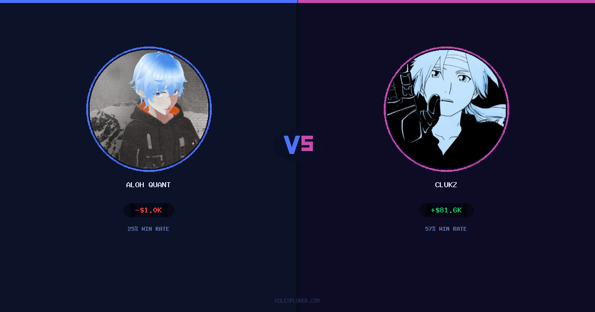 Aloh Quant vs Clukz preview