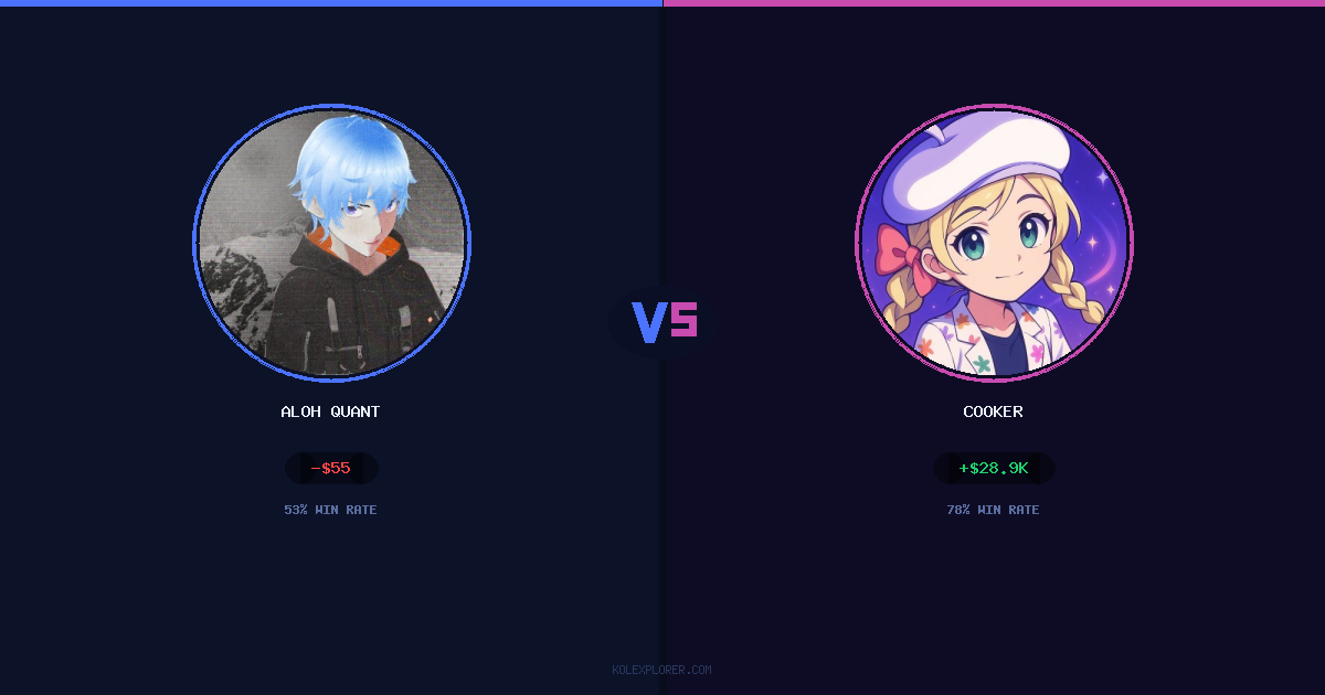Aloh Quant vs Cooker preview