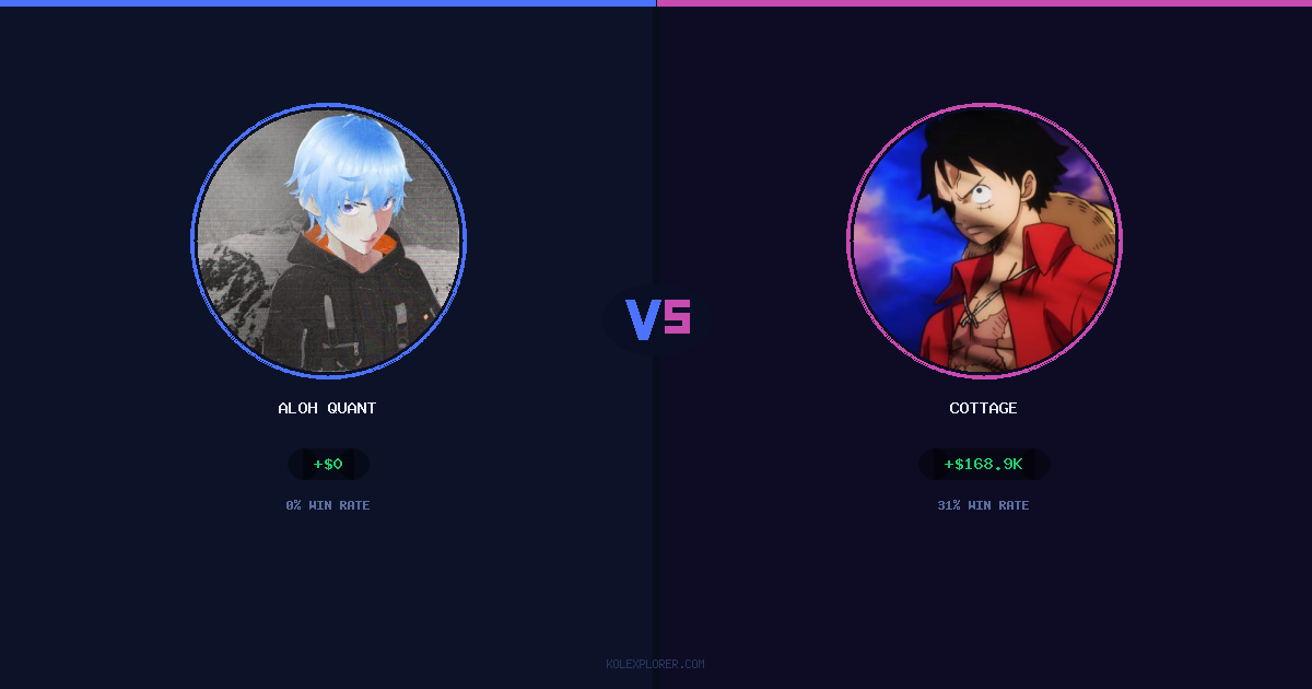 Aloh Quant vs Cottage preview
