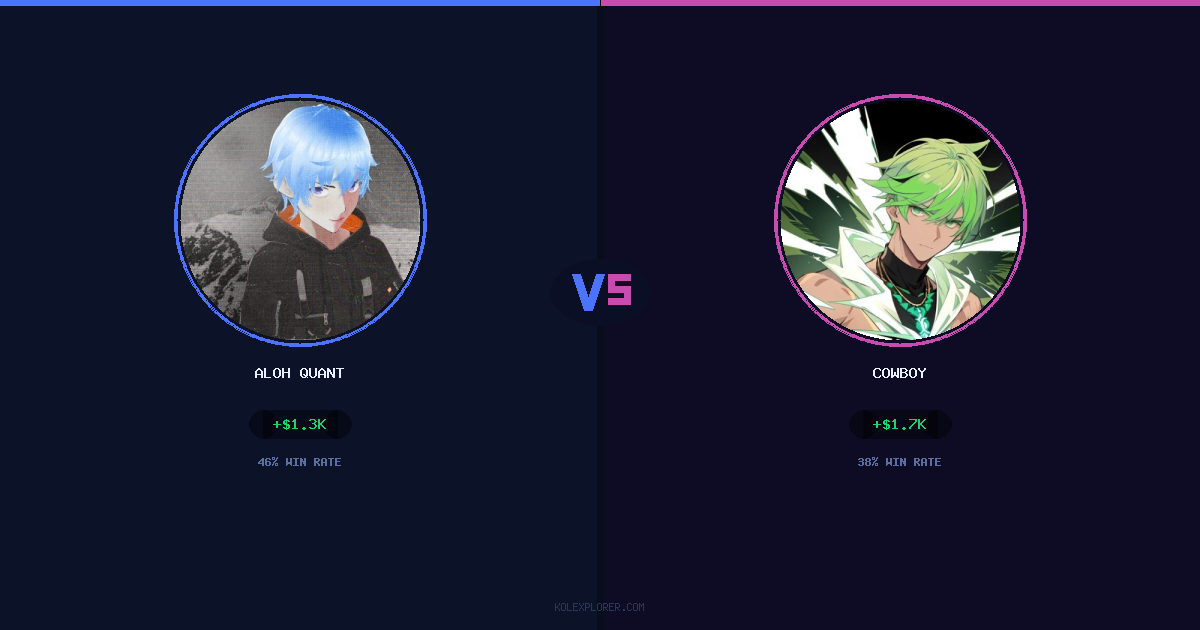 Aloh Quant vs Cowboy preview