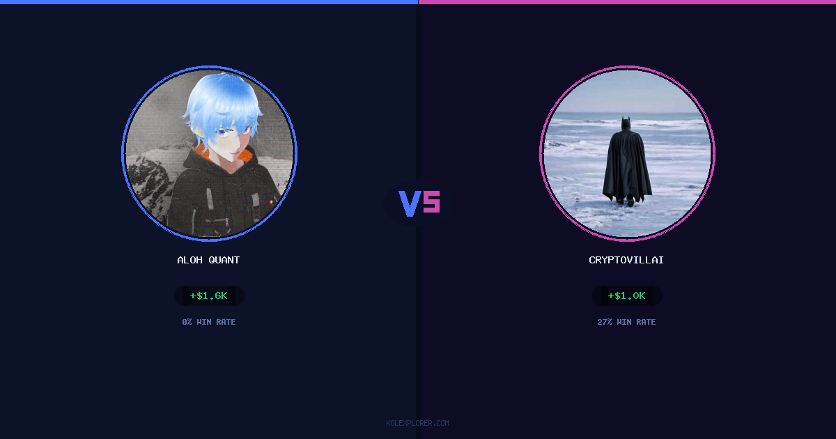Aloh Quant vs Cryptovillain26 preview