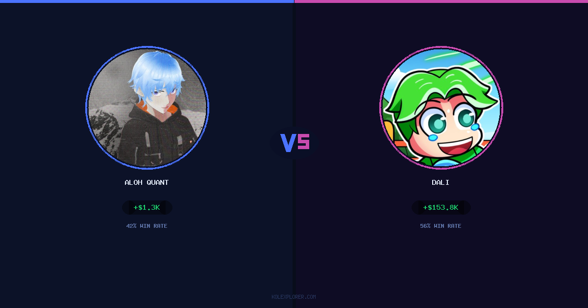 Aloh Quant vs Dali preview