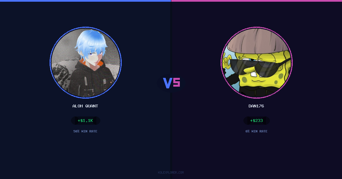 Aloh Quant vs Dan176 preview