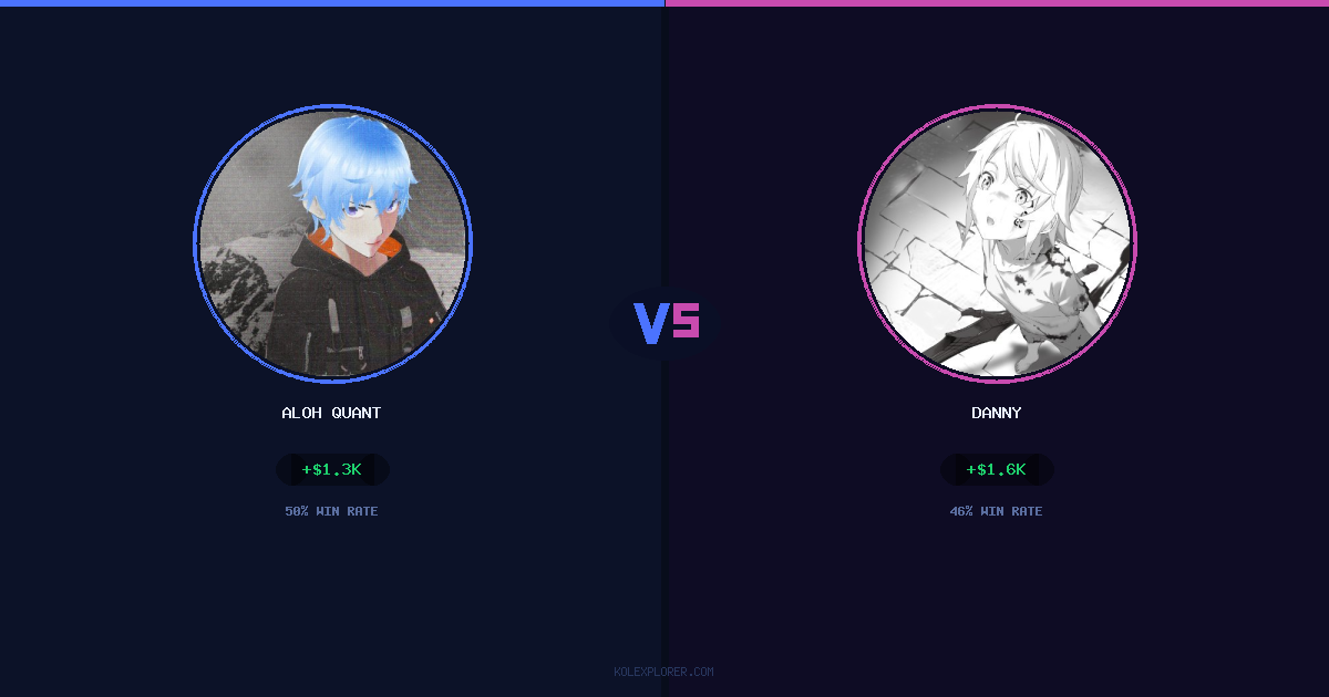Aloh Quant vs Danny preview