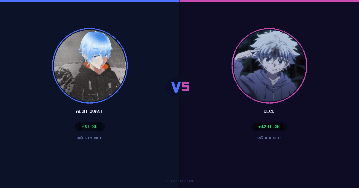 Aloh Quant vs Decu preview