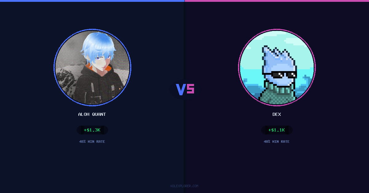 Aloh Quant vs Dex preview