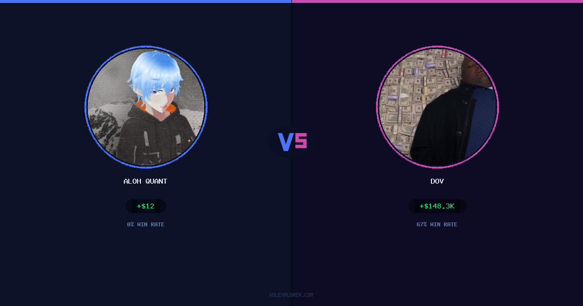 Aloh Quant vs Dov preview