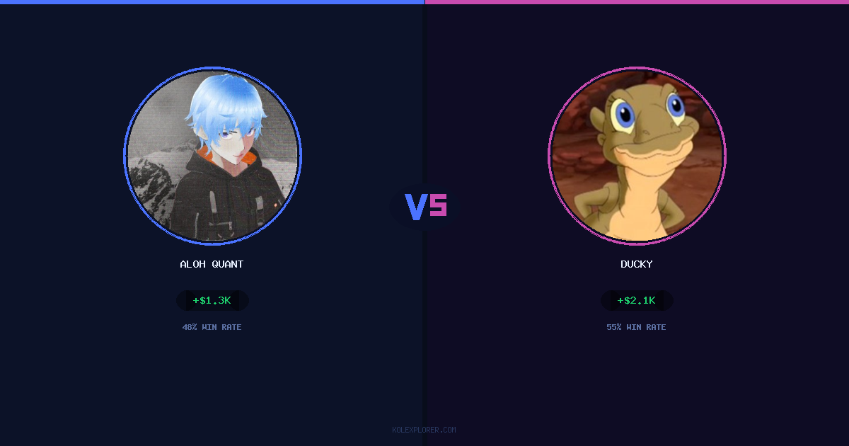 Aloh Quant vs Ducky preview