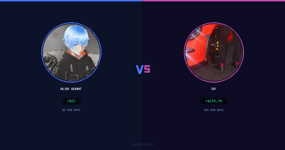 Aloh Quant vs Dv preview