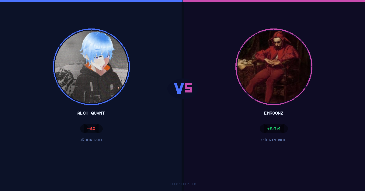 Aloh Quant vs Emroonz preview