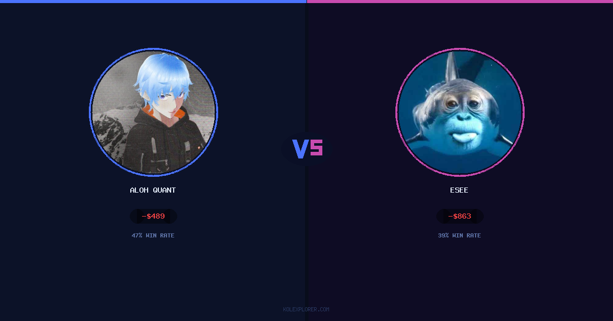 Aloh Quant vs Esee preview