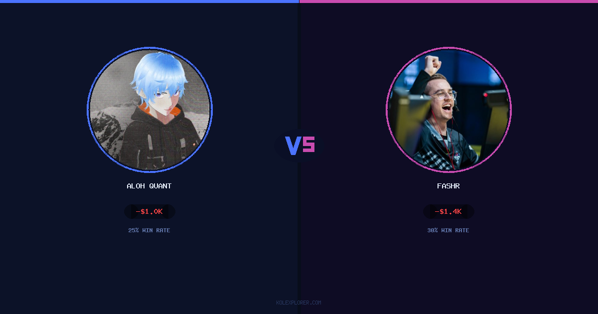 Aloh Quant vs FASHR preview