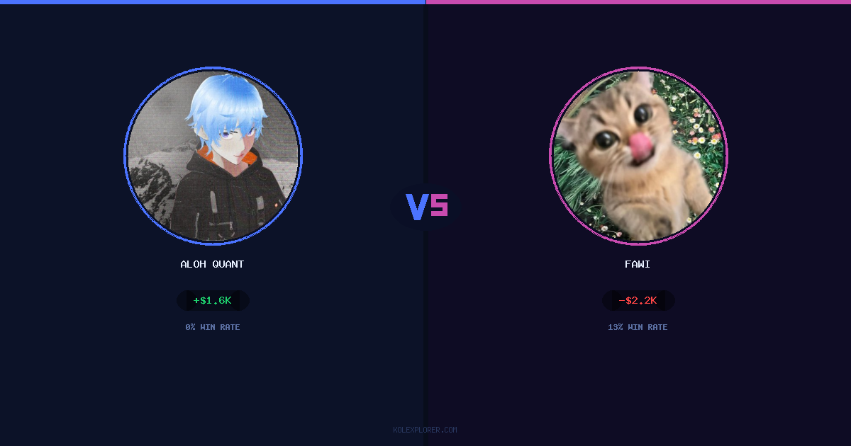Aloh Quant vs Fawi preview