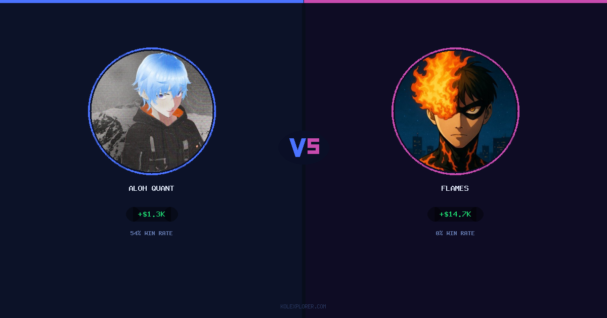 Aloh Quant vs Flames preview