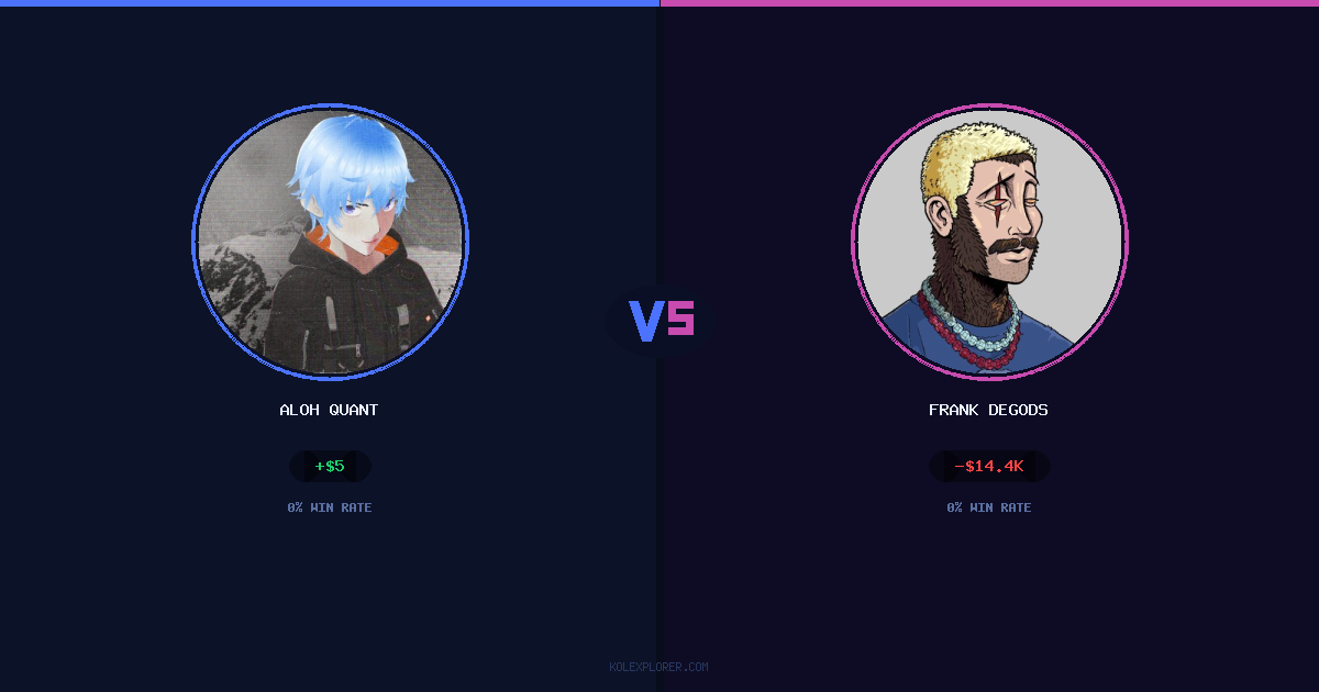 Aloh Quant vs Frank degods preview