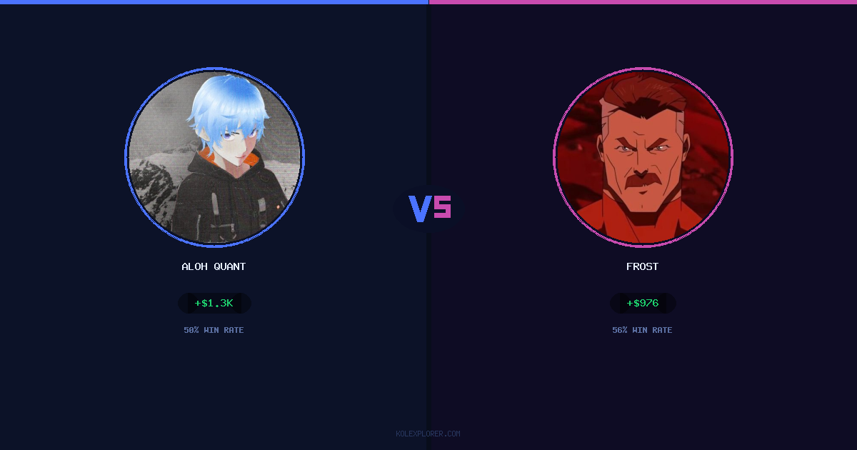 Aloh Quant vs Frost preview