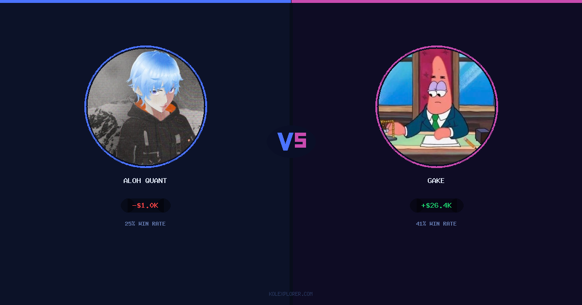 Aloh Quant vs Gake preview