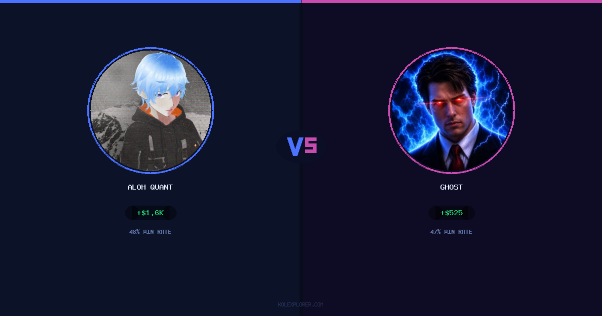 Aloh Quant vs Ghost preview